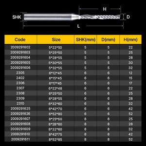 HUHAO सीएनसी लकड़ी राउटर बिट्स एक बांसुरी सर्पिल ठोस कार्बाइड एंड मिल ऐक्रेलिक 2283 के लिए सिंगल बांसुरी मिलिंग कटर - Product Image 4