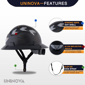 Casque de sécurité ventilé à suspension à cliquet réglable 4 points, homologué OSHA, pour hommes, en HDPE, pour travaux de construction - Product Image 5