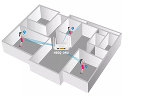 HSGQ-X210DW Original <span class=keywords><strong>Echolife</strong></span> <span class=keywords><strong>EG8145V5</strong></span> Gpon ONT FTTH Xpon ONU con WiFi, Equipo de Fibra Óptica Gpon, Router F660, ONT Epon - Product Image 6