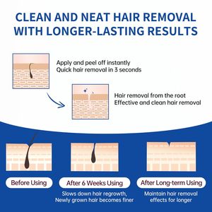 Tùy chỉnh tự nhiên Deplilatory tẩy lông cơ thể tẩy lông Dải sáp các nhà sản xuất cho mặt chân cánh tay ngực - Product Image 4