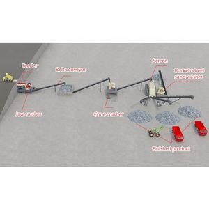 Complete <b>Sand</b> Gravel Crushing Plant <b>Sand</b> Making Production <b>Line</b> Gravel Crushing Plant <b>Sand</b> Crusher <b>Line</b> - Product Image 1