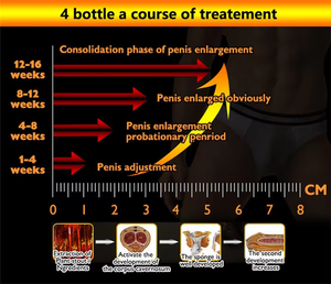 ไททัน เจล รัสเซีย ออริจินัล โกลด์ แบล็ค เรด ไททัน เจล เจลนวดบำรุงผิวกายสำหรับผู้ชาย เพิ่มประสิทธิภาพร่างกาย ไททัน เจล ราคาขายส่งสำหรับผู้ชาย - Product Image 5