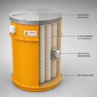 Vibrations-Staubabscheider Modell 04 Silo-Staubentfernungseinheit 3-Phasen 380V 24 m2 Filtration