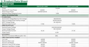 ระบบจัดเก็บพลังงานภายในบ้านแบบไฮบริดออฟกริด 51.2V แบตเตอรี่ลิเธียม สถานีพลังงาน  ระบบผลิตพลังงานแสงอาทิตย์ - Product Image 5