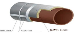 Prix plus bas OEM 100 kg/m3 30 mm/150 mm <span class=keywords><strong>Laine</strong></span> <span class=keywords><strong>de</strong></span> <span class=keywords><strong>roche</strong></span> jaune Isolation des tuyaux Classe A1 Écologique Utilisation extérieure Eau chaude Vapeur - Product Image 5