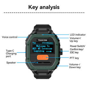 นาฬิกาข้อมือวิทยุสื่อสารระยะไกล TSHICOM TSC-CW1 4G LTE Poc Talking Communication แบบสองทาง - Product Image 2