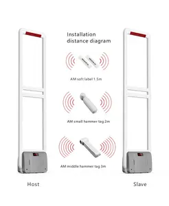 Dispositivos antirrobo para tiendas minoristas Antena de seguridad antirrobo para tiendas minoristas; Sistema de control remoto DSP EAS AM