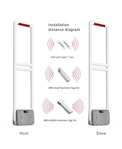 Chống trộm thiết bị cho các cửa hàng bán lẻ chống trộm an ninh Antenna cho cửa hàng bán lẻ; DSP điều khiển từ xa EAS AM hệ thống - Product Image 5