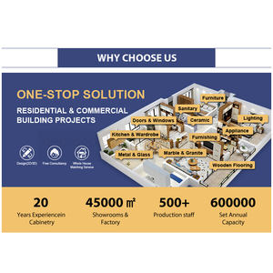 إعادة تصميم مطبخ مشروع فندق إسبانية مباشرة من أثاث الصين خزائن مطبخ Pvc تصاميم مطبخ حديثة - Product Image 5