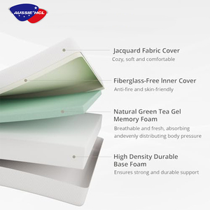 <span class=keywords><strong>Protège</strong></span>-<span class=keywords><strong>matelas</strong></span> en gel de luxe sur mesure pour lit double et lit king size, <span class=keywords><strong>matelas</strong></span> en mousse à mémoire de forme Bonnell simple et double - Product Image 2
