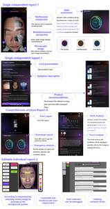 Máquina Analizadora de Piel de 36MP, Escáner Facial para Uso Comercial con Compatibilidad Multi-Enchufe EU/IT/US/ZA, Novedad 2026 - Product Image 6