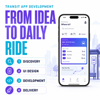Las Mejores Soluciones de Aplicaciones de Transporte Público para iOS y Android con Planificación de Rutas, Llegadas en Vivo y Venta de Boletos Móviles LionCreate