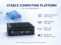 Mini PC Compacto sin Ventilador, Doble LAN, COM, USB, Salida de Pantalla, Almacenamiento Opcional, para Equipos Comerciales, OEM, ODM, Personalizable
