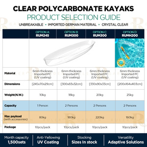 Kayak Transparente para 2 Personas, para Deportes Acuáticos en Lagos y Piscinas, Asientos Dobles Reforzados, Kayaks de Policarbonato Cristal con Toldo - Product Image 4