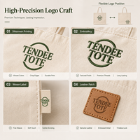 Sacs personnalisés avec logo 30x35cm, sacs fourre-tout en toile de coton, vente en gros, sacs de courses réutilisables pour les librairies, promotions de vente au détail