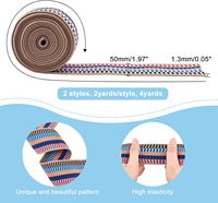 Bande élastique en nylon de 2 pouces de large, motif rayé plat, tissée, sur mesure en usine, 4 tailles, 2 styles, accessoires de couture pour vêtements