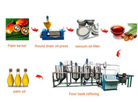 Complete automatische palmolieproductielijn 50-100 TPH, inclusief palmvruchtenpers en oplosmiddelextractiemachine