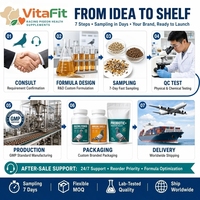 Complément Nutritionnel Personnalisé pour Pigeons OEM ODM, Pilules Vitaminées pour Pigeons de Course Geliwang, Approvisionnement Direct Usine, Service de Marque Privée
