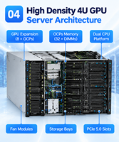 可定制的 GPU 服务器解决方案支持 GPU 卡、U.2 NVMe SSD 和 SAS RAID 存储