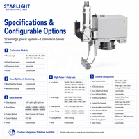 Système optique de balayage laser OEM avec collimateur et lentille de champ F-Theta (QBH, jusqu'à 8 kW)