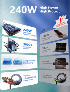 Cable de Carga para iPhone 17, 240W, USB C a USB C, Cable <span class=keywords><strong>Tipo</strong></span> C, Carga Rápida, Cable USBC para iPhone 17, 16, 15, 13 Pro Max - Product Image 6