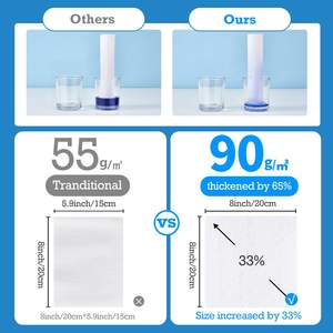 Removedor de maquillaje sin pelusa de etiqueta privada <span class=keywords><strong>Toallitas</strong></span> <span class=keywords><strong>secas</strong></span> Toalla facial desechable para colgar Tejido de algodón de limpieza facial - Product Image 3