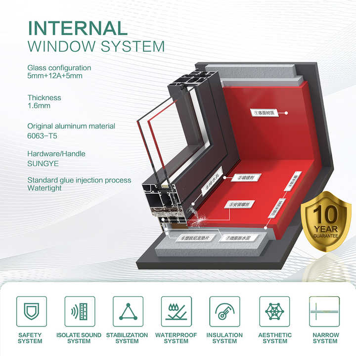 SUNGYE Energy Efficient Thermal Break Aluminum Windows