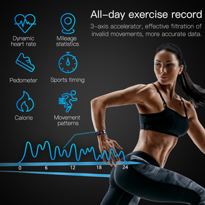 Reloj Inteligente Deportivo Rohs para Mujer, Smartwatch con Pantalla Táctil, el Mejor Monitor de Actividad Física, Presión Arterial - Product Image 4