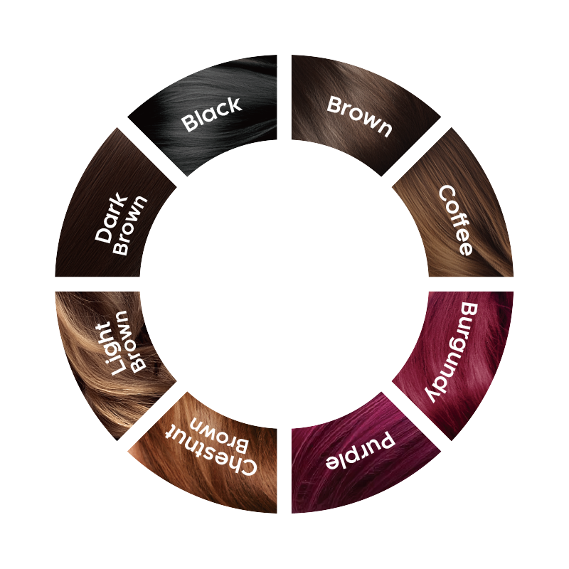 กำหนดเอง