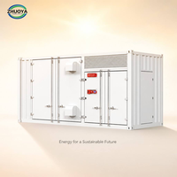 Sistem Penyimpanan Baterai LiFePO4 1.2MWh 768V Terkontainerisasi 6058x2438x2896mm dengan EMS