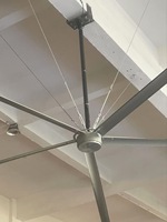 Ventilateur de plafond industriel HVLS à aimant permanent de 24 pieds à haut débit d'air 2026 pour le refroidissement et la ventilation des entrepôts et ateliers