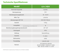 Centrale électrique LiFePo4 portative de paquet de batterie solaire au lithium empilable de 2kwh avec le hub solaire intelligent de 1600W