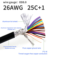 Cable de Extensión Serial RS485 DB25 Macho con Cable Desnudo, Conductor de Cobre Puro, Revestimiento de PVC, Certificado CE/FCC/ROHS para Computadora, OEM/ODM