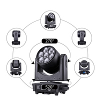 280W DMX512 LED Moving Head Light ZY-MiniB740 Spot Beam Wash für DJ Club Konzert Event