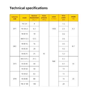 ปั๊มไฮดรอลิกซีรีส์ ybd YBD16/YBD-25ปั๊มใบพัดในประเภทผลิตภัณฑ์ปั๊มไฮดรอลิก - Product Image 6