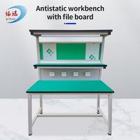 YINUO personnalisé OEM antistatique établi usine atelier chaîne de montage Table de travail d'inspection avec tableau de classement