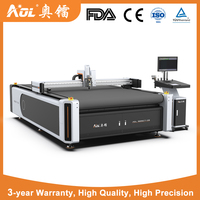AOL 1625 1825 Volledig Automatische Stofsnijmachine