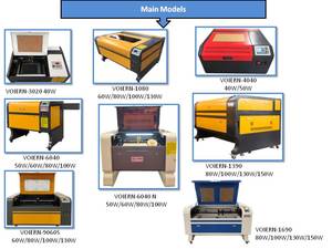 เครื่องแกะสลักเลเซอร์และเครื่องตัด CO2 รุ่น 9060 กำลังไฟ 60/80/100 วัตต์ ใช้งานง่าย สำหรับงานแกะสลักวัสดุที่ไม่ใช่โลหะ เช่น ไม้และไม้อัด ผลิตโดยผู้ผลิตเครื่องแกะสลักเลเซอร์ - Product Image 6