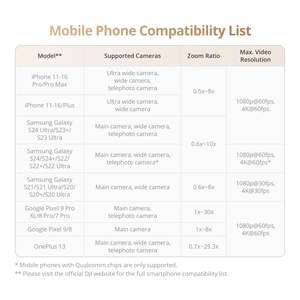 อุปกรณ์กันสั่นสำหรับสมาร์ทโฟนแบบพกพา Osmo Mobile 7P สำหรับถ่ายวิดีโอและวิดีโอประจำวัน - Product Image 6