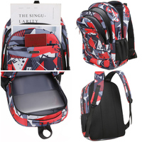 Sac à dos de voyage scolaire à imprimé camouflage de grande capacité bon marché à prix entier sac à dos pour adolescents