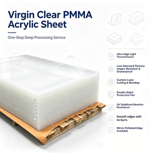 Lámina de PMMA Acrílico Transparente Tamaño OEM, para Corte Láser, Señalización, Soportes de Exhibición y Procesamiento de Manualidades DIY - Product Image 2
