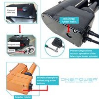 ONEPOWER – actionneur linéaire électrique de ventilation agricole, 120v 220v dc 36v 24v