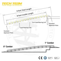 Rampe de scène pliable en aluminium robuste TECHTEAM modèle RAMP avec pieds de support et main courante, longueur 1m-6m, pour spectacles DJ et événements