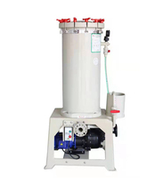 Filtre spécial en nickelage Haney, filtre PVDF pour le traitement des eaux usées et le chrome dur