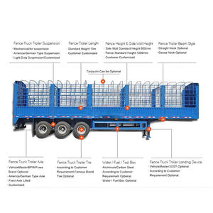 3 ejes animales ganado 60 toneladas ganado ovejas pollo transporte valla lateral camión de carga semirremolque precio para la <span class=keywords><strong>venta</strong></span> - Product Image 4