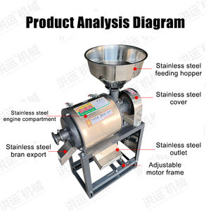 Máquina de molienda de alta calidad al mejor precio, mini molino de harina, maquinaria de procesamiento de granos, Molinillo, 2024, superventas - Product Image 6
