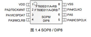 Microcontrôleur (MCU) à architecture RISC 8 bits FT60E011A‑RB - Product Image 5