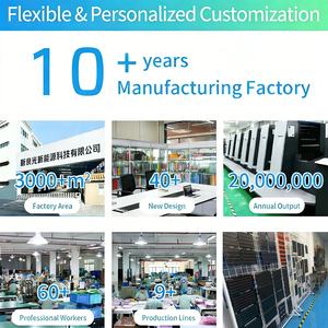 Panneau solaire en gros pour caméra de sécurité 5W 5V avec port Micro USB Type-C pour sonnette vidéo Anker Eufy Ring Blink - Product Image 6