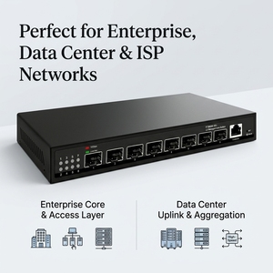 สวิตช์คอร์แบบจัดการได้ 8 พอร์ต 10G SFP+ L3 พร้อมพอร์ตคอนโซล รองรับ VLAN, <span class=keywords><strong>QoS</strong></span>, การกำหนดเส้นทางแบบคงที่, OSPF, DHCP สำหรับระบบไฟเบอร์ออปติกแบ็คโบน - Product Image 6