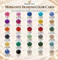 Pierres de Moissanite Colorées en Gros, Taille Ronde Rose, Verte, Jaune, 1-3 Carats, VVS1, Pierres Précieuses de Moissanite Personnalisées pour la Fabrication de Bijoux